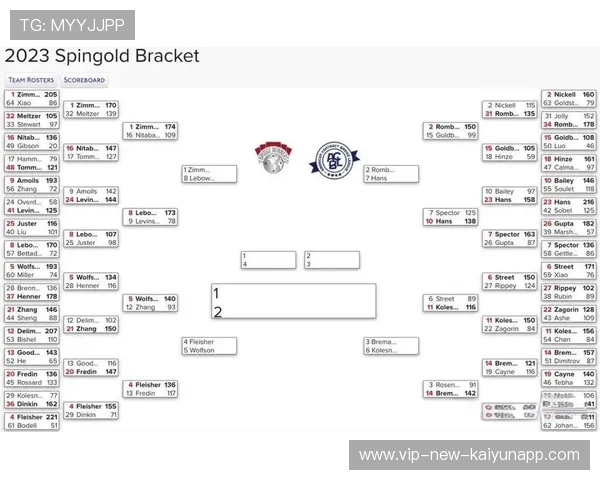 德杯赛场对线差距被放大